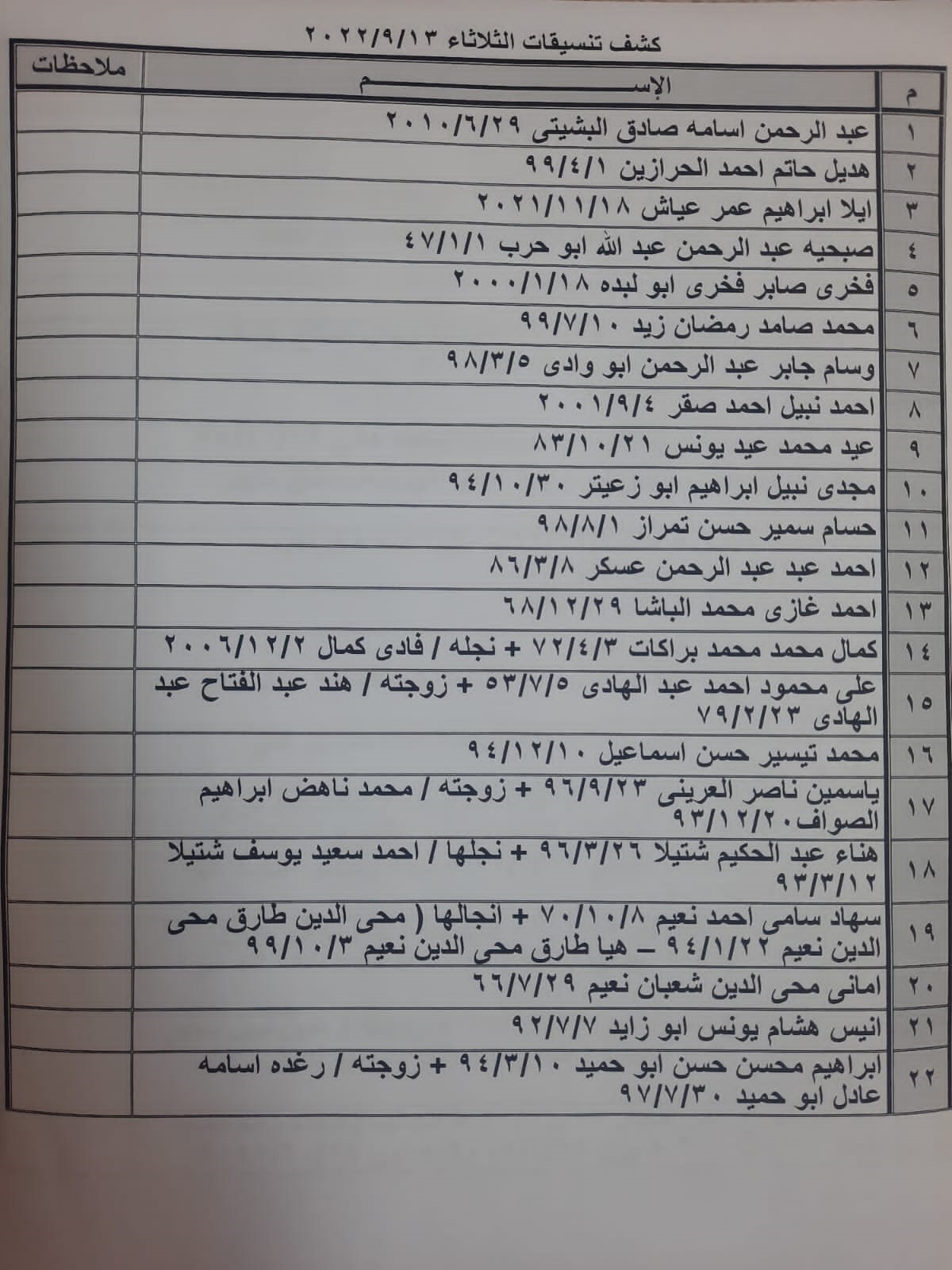 كشف تنسيقات مصرية