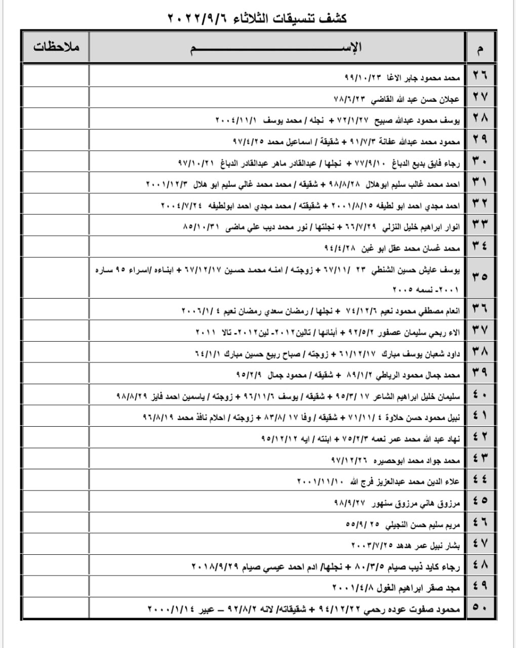 كشف تنسيقات مصرية