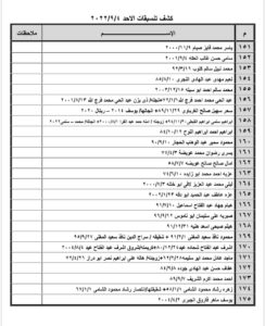 معبر رفح