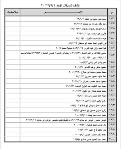 معبر رفح