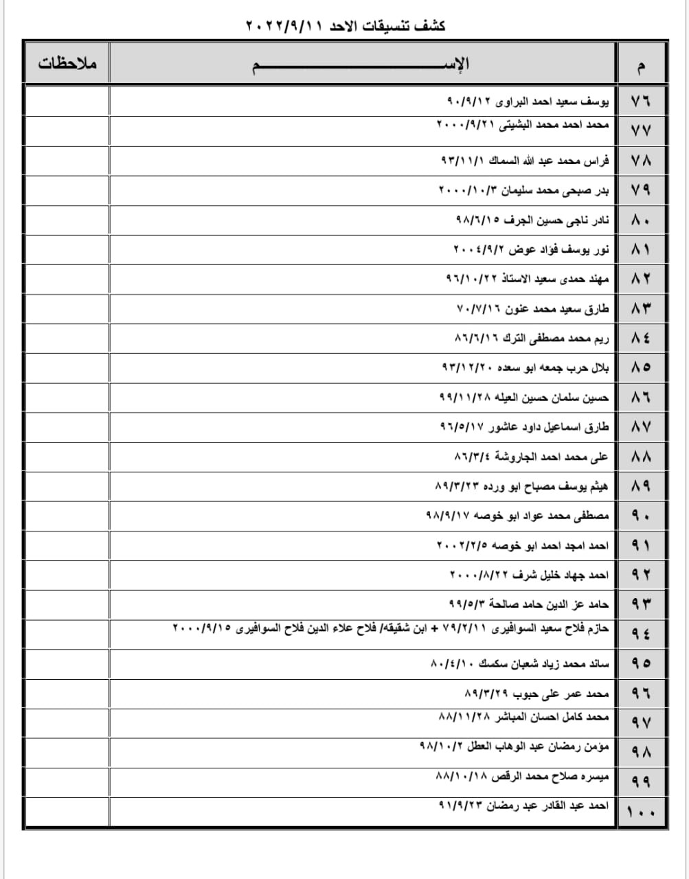 كشف تنسيقات مصرية