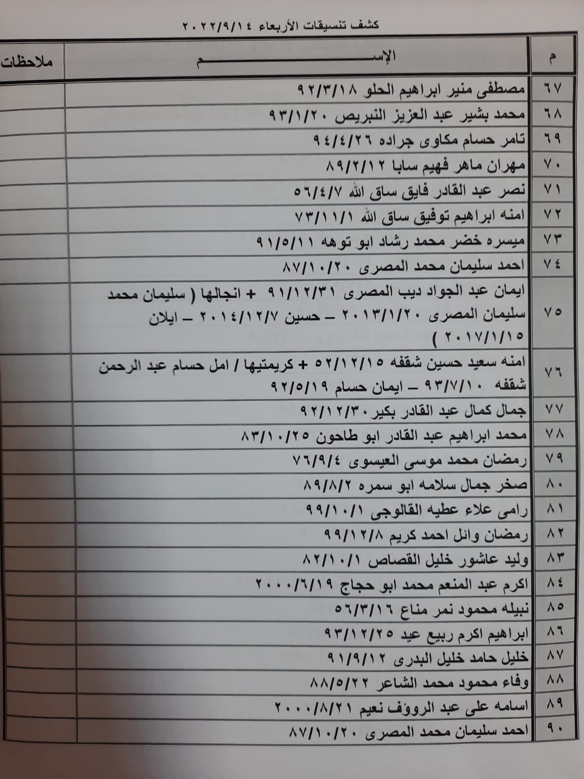 تنسيقات مصرية معبر رفح
