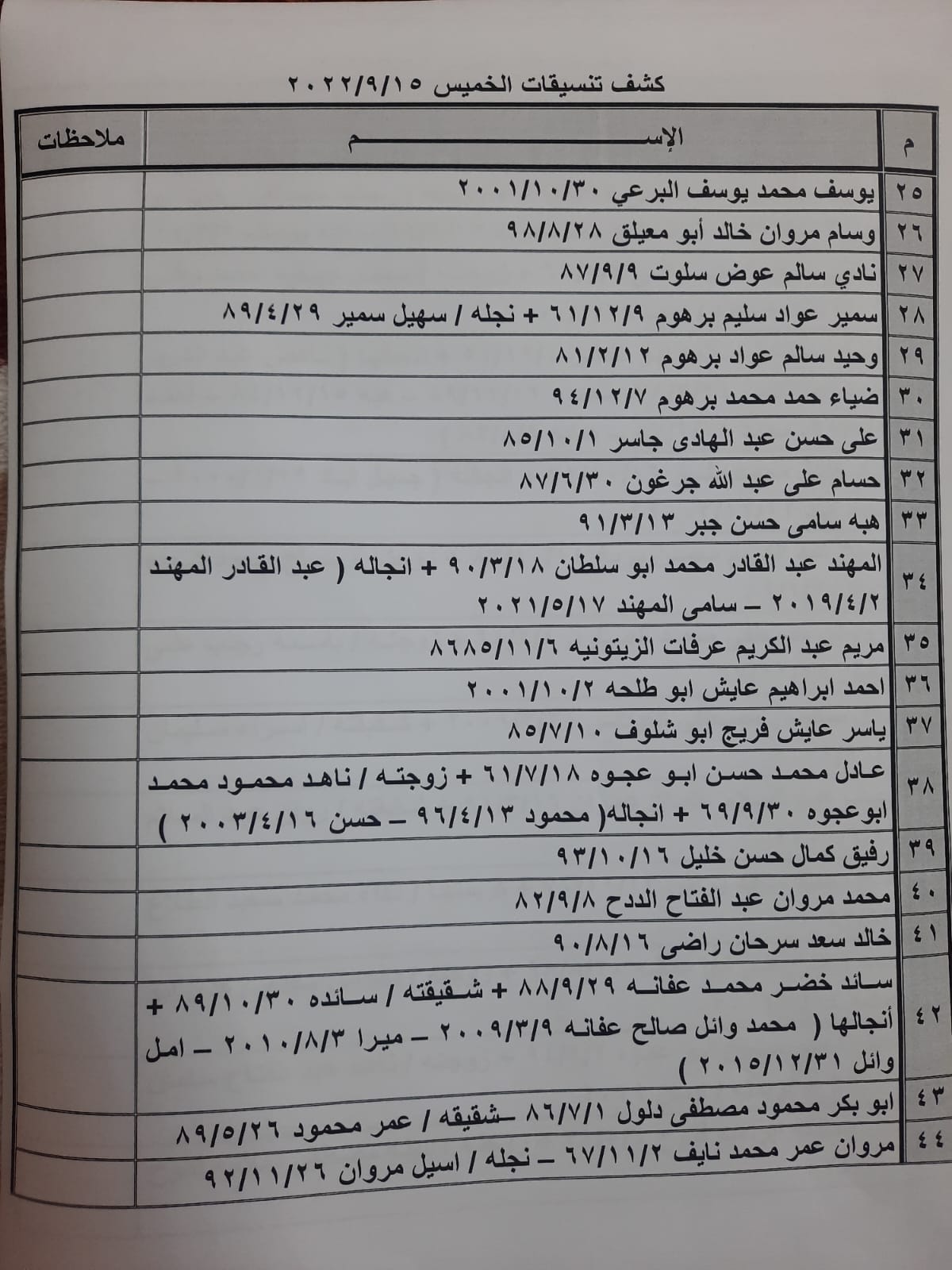 تنسيقات مصرية معبر رفح