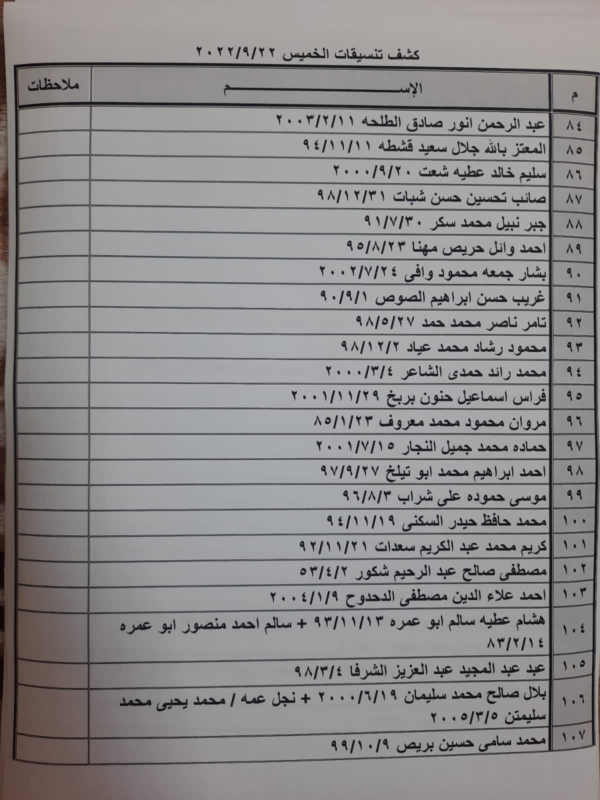 كشف تنسيقات معبر رفح