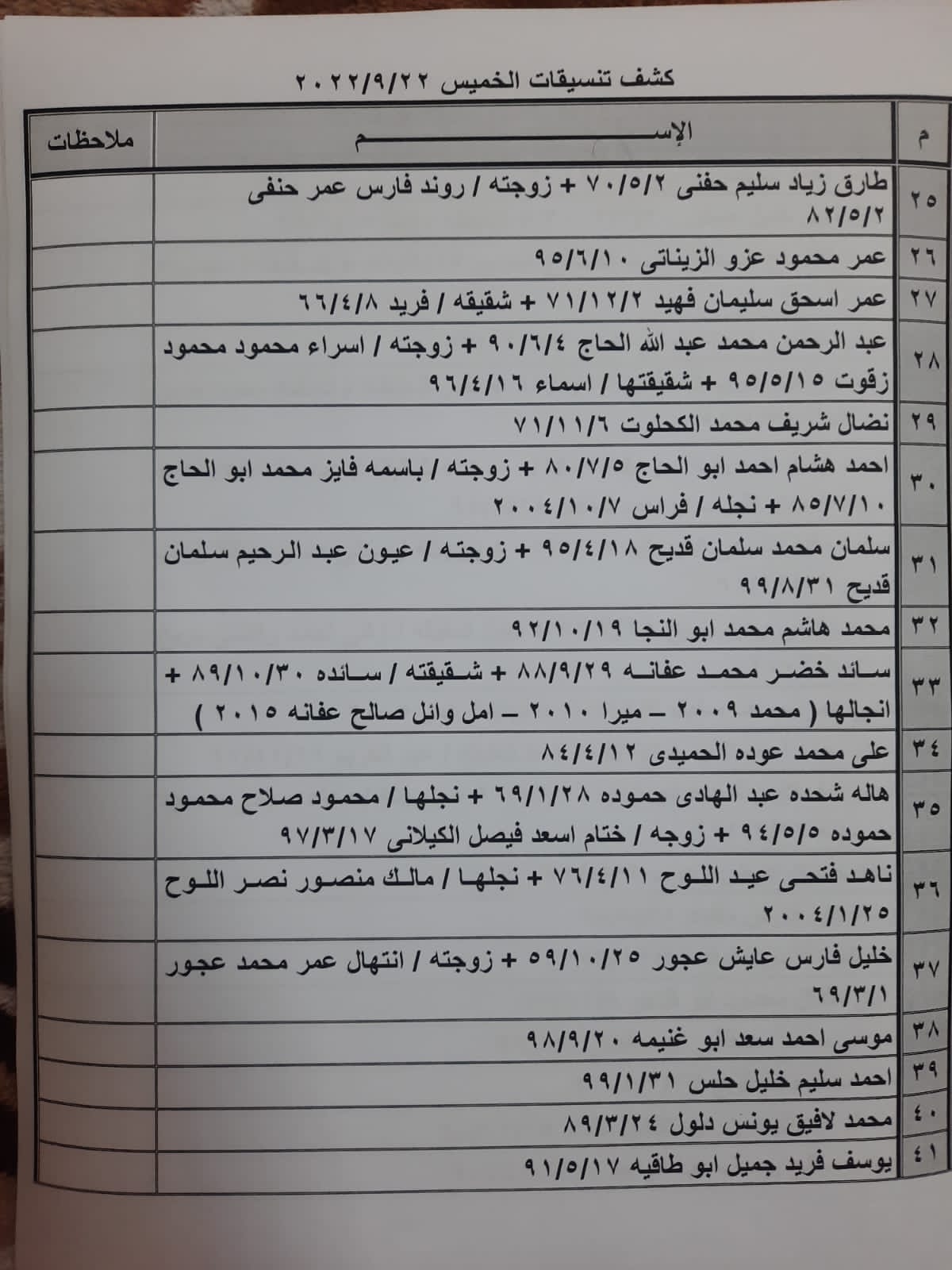 كشف تنسيقات معبر رفح