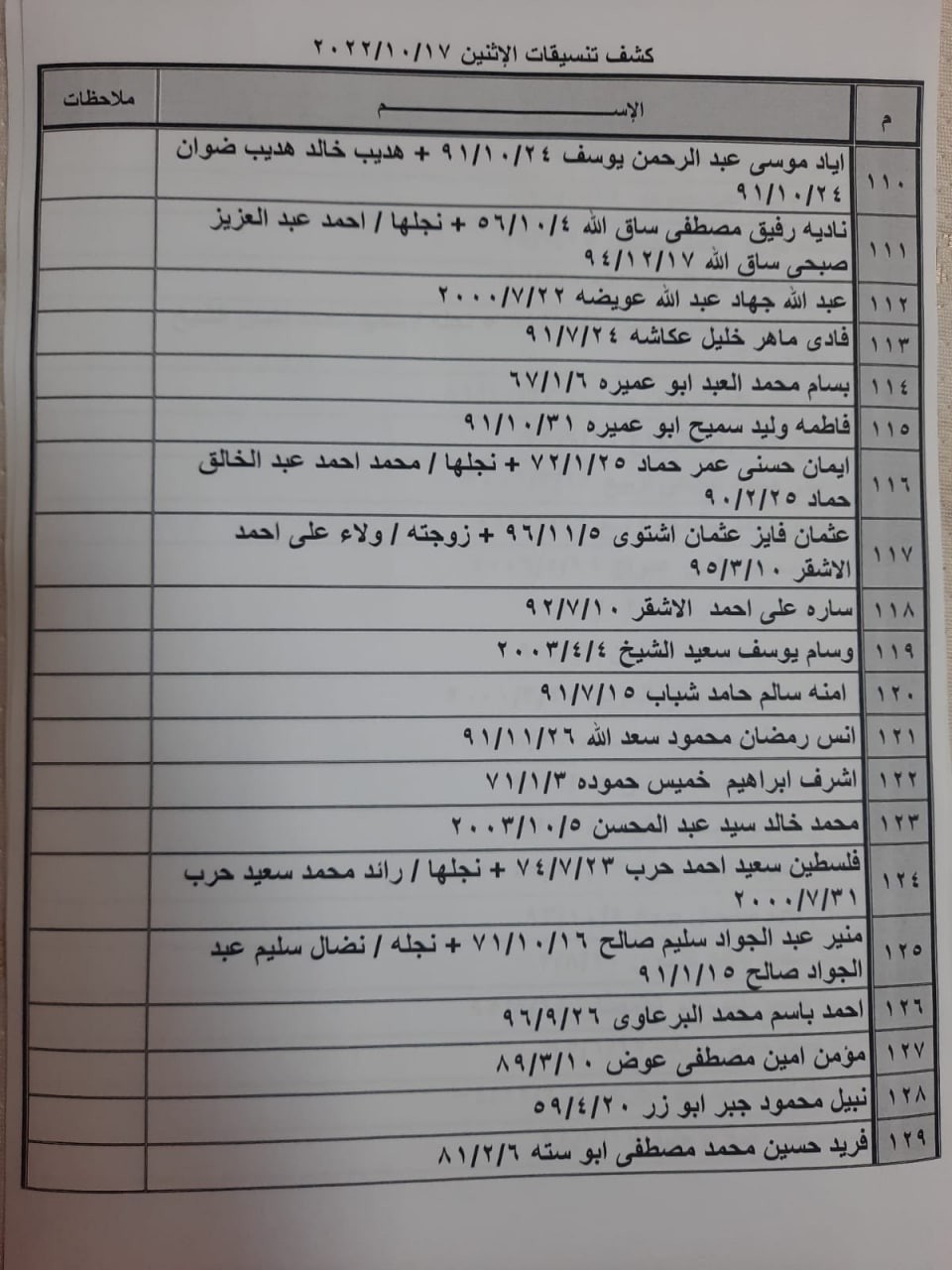 كشف تنسيقات السفر الاثنين