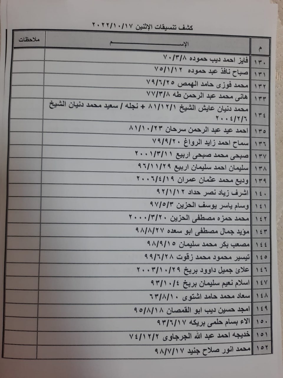 كشف تنسيقات السفر الاثنين