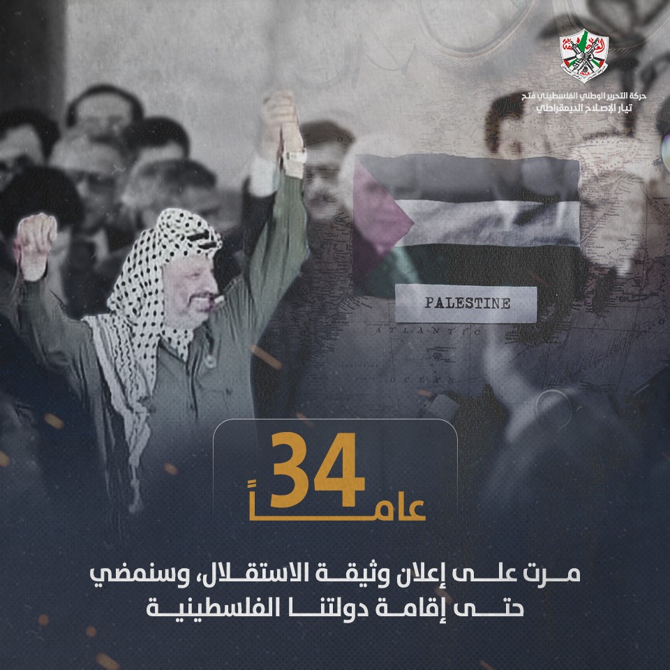 وثيقة استقلال فلسطين
