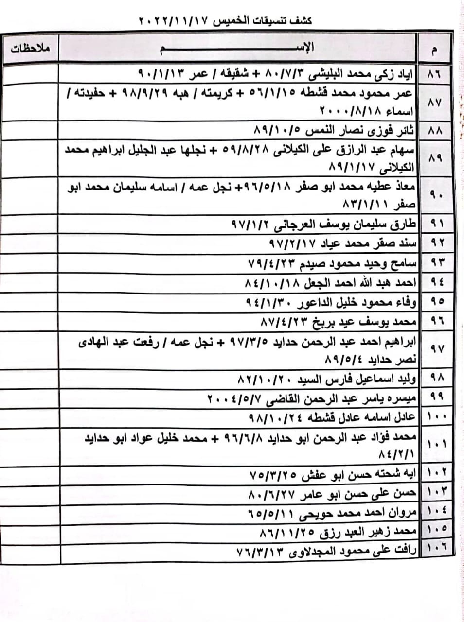 كشف تنسيقات مصرية