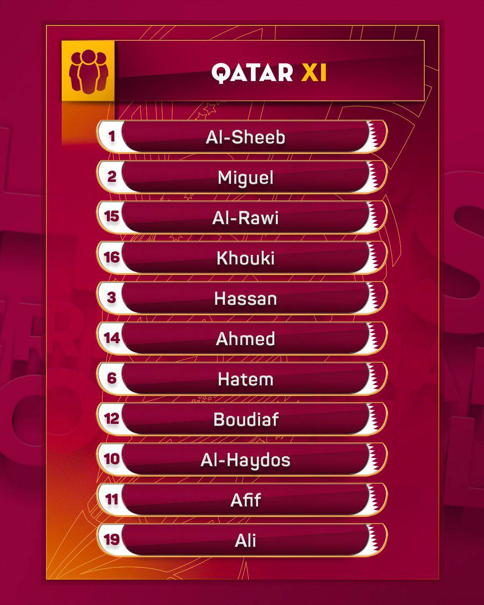كأس العالم 2022..
