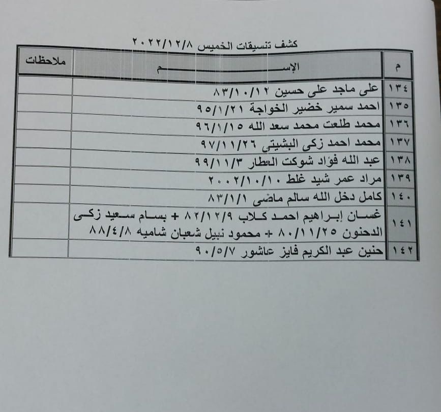 كشف تنسيقات مصرية