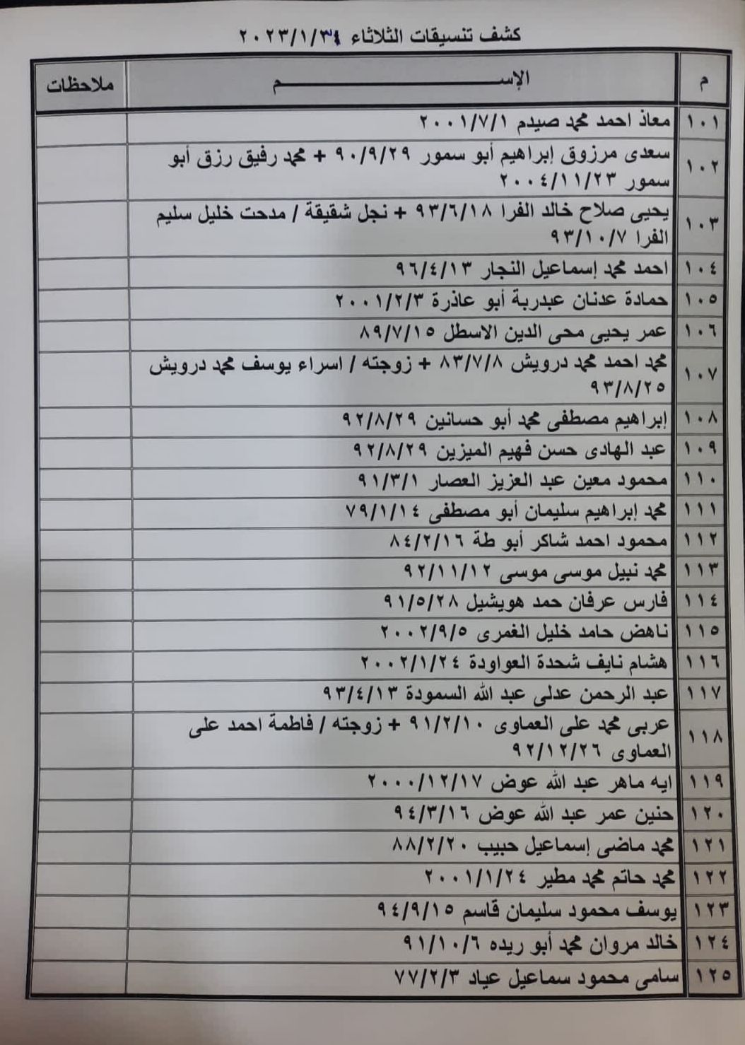 كشف تنسيقات مصرية