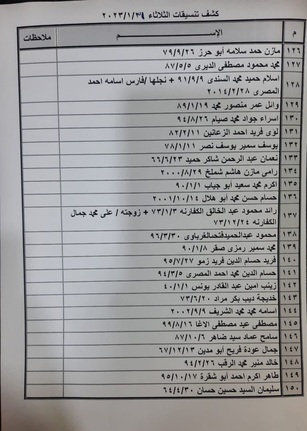 كشف تنسيقات مصرية