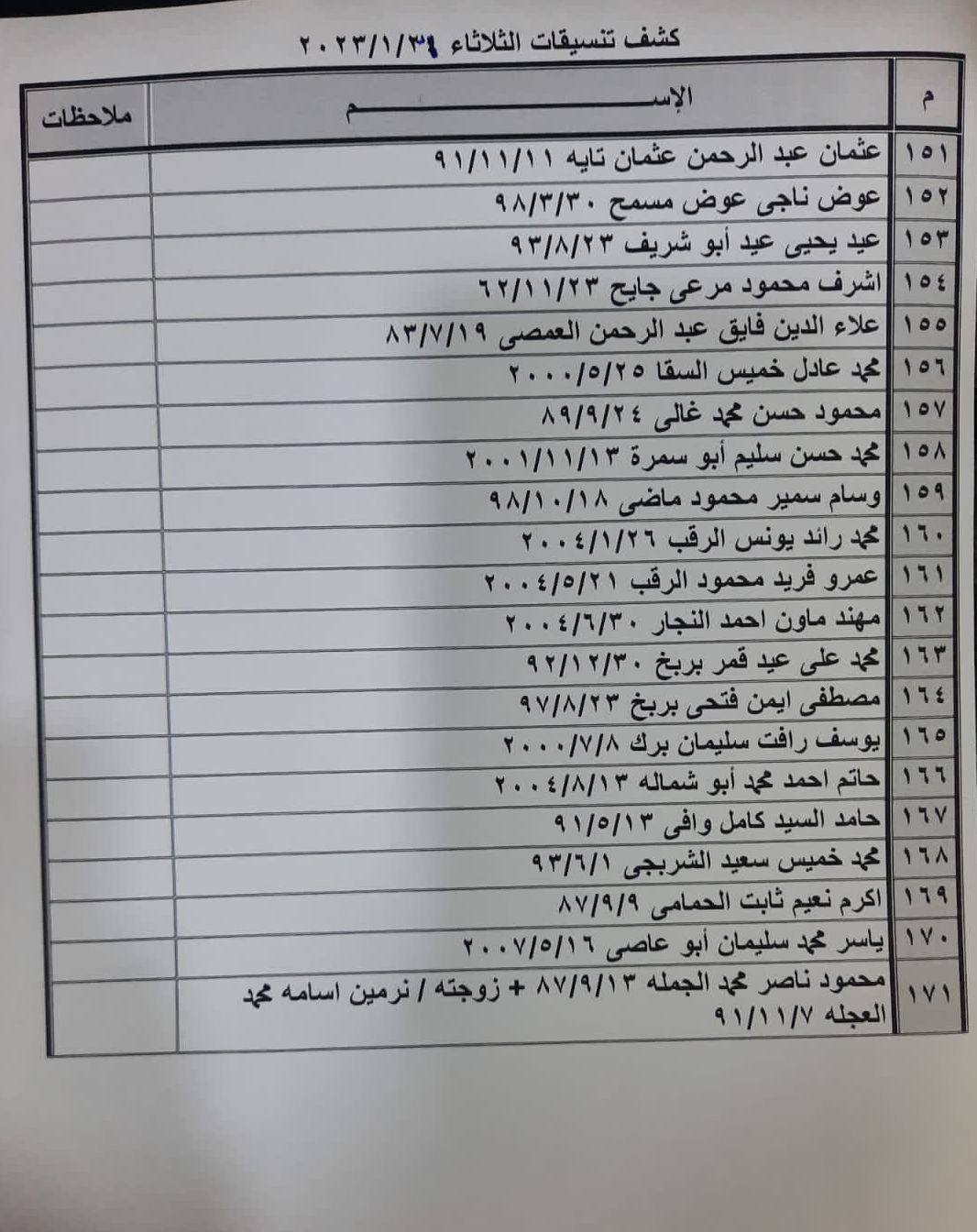 كشف تنسيقات مصرية