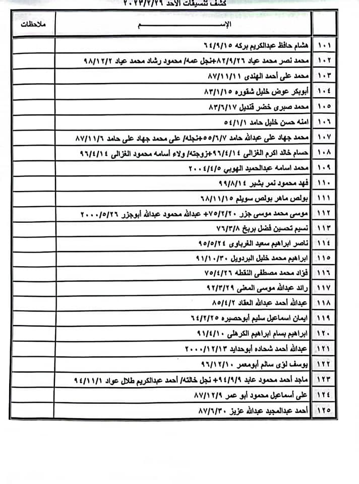 كشف تنسيقات مصرية