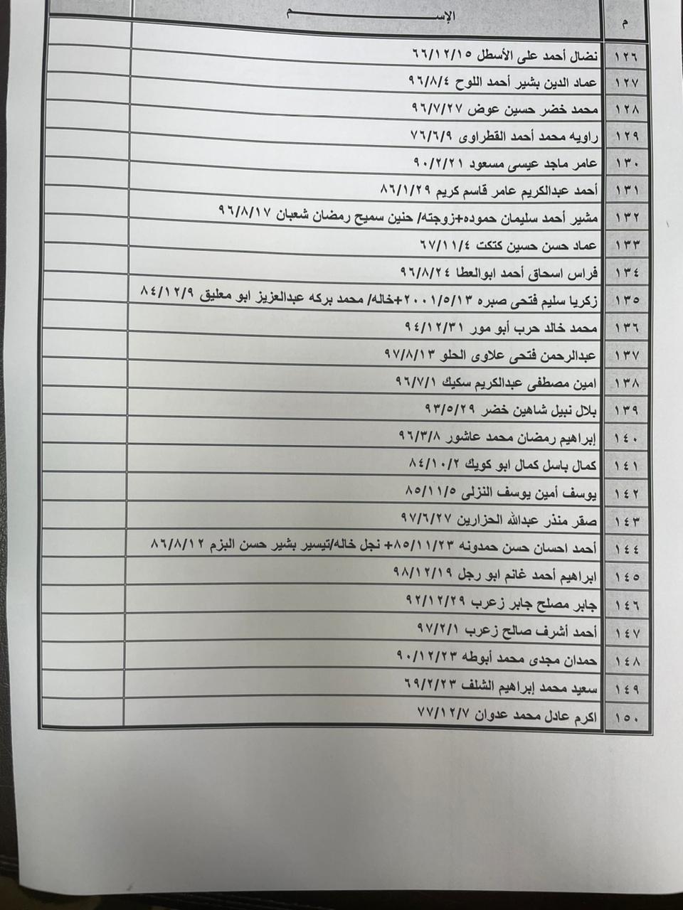 كشف تنسيقات مصرية