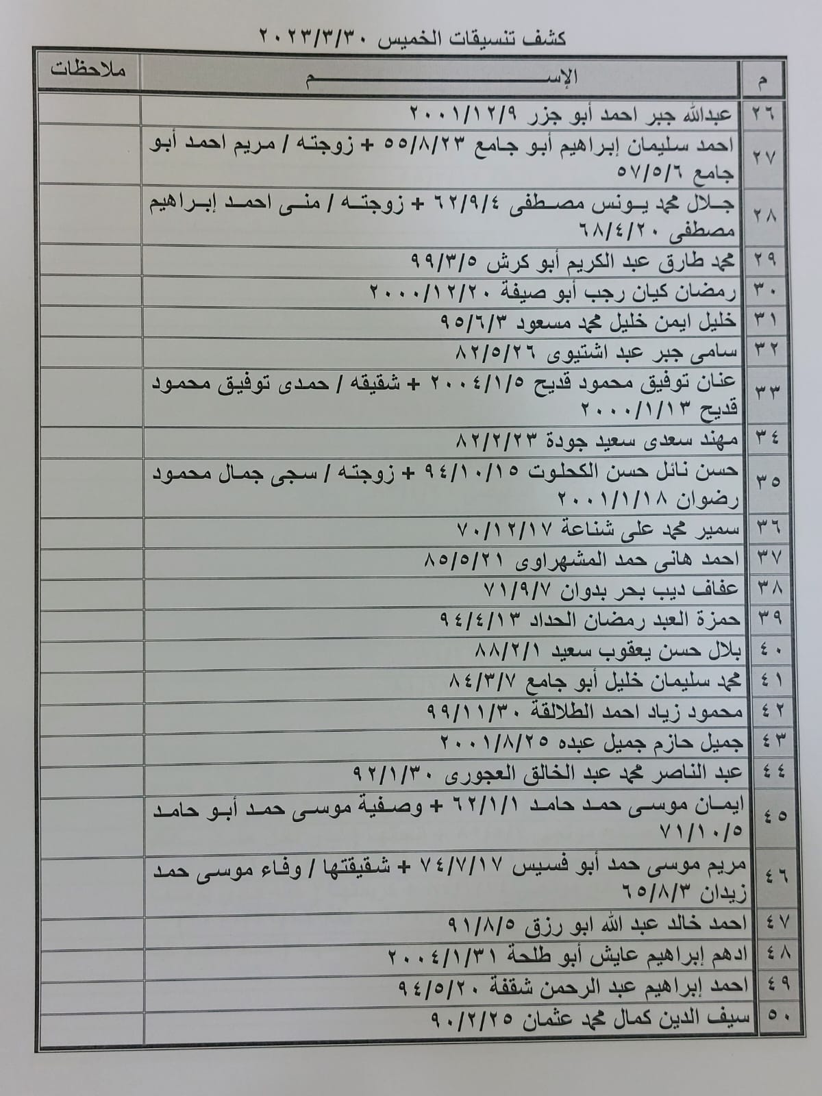 كشف تنسيقات مصرية
