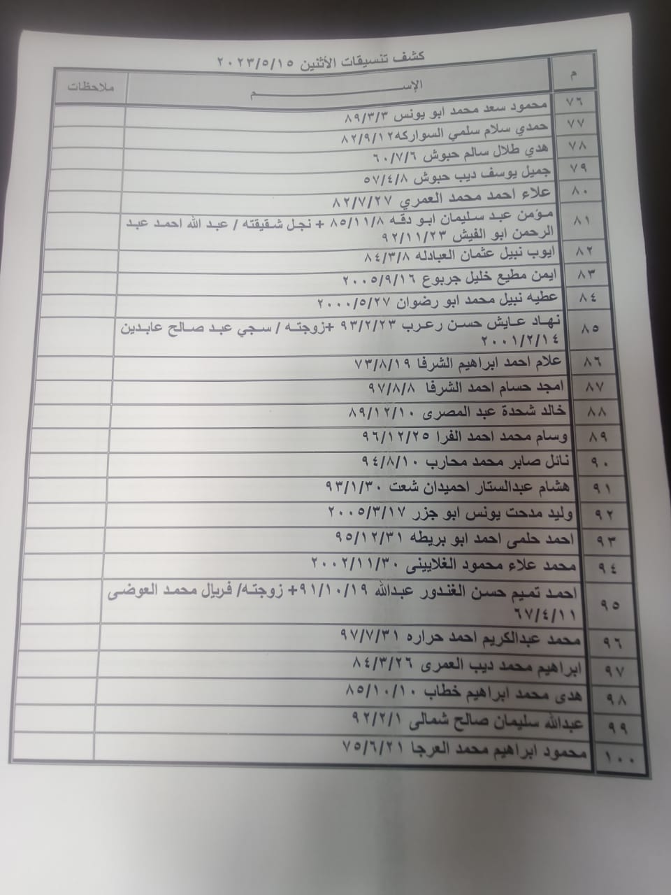 كشف تنسيقات مصرية