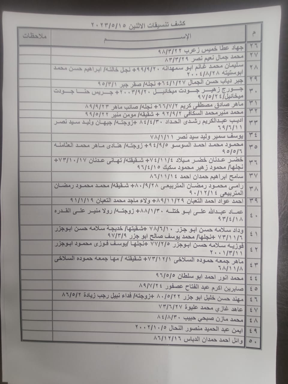 كشف تنسيقات مصرية