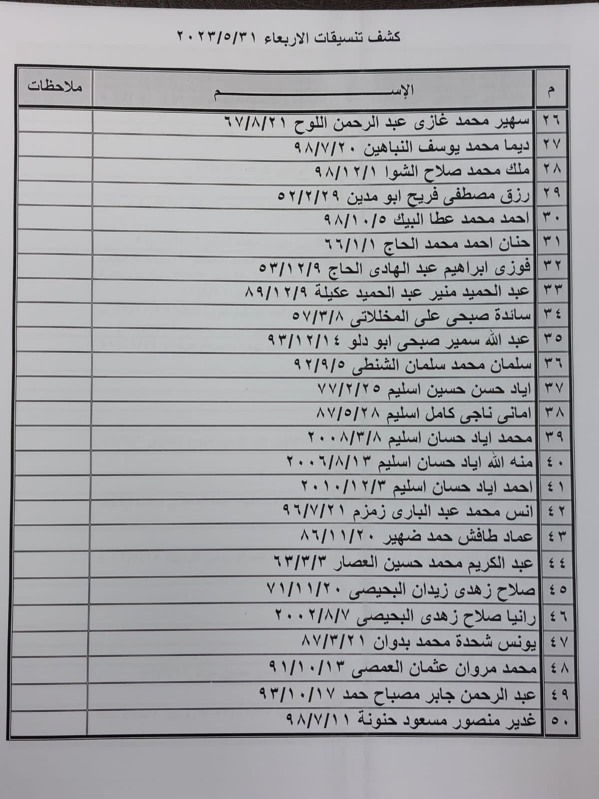 كشف تنسيقات مصرية