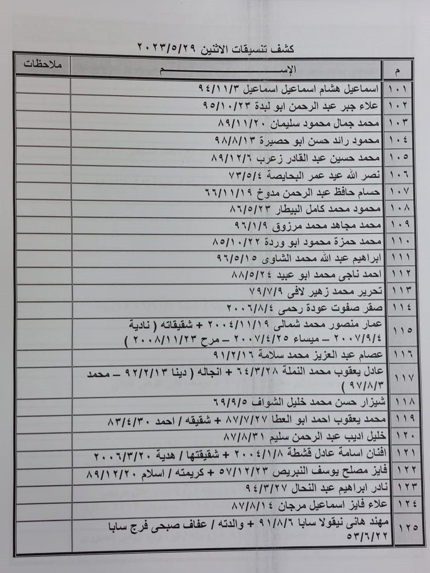 كشف تنسيقات مصرية
