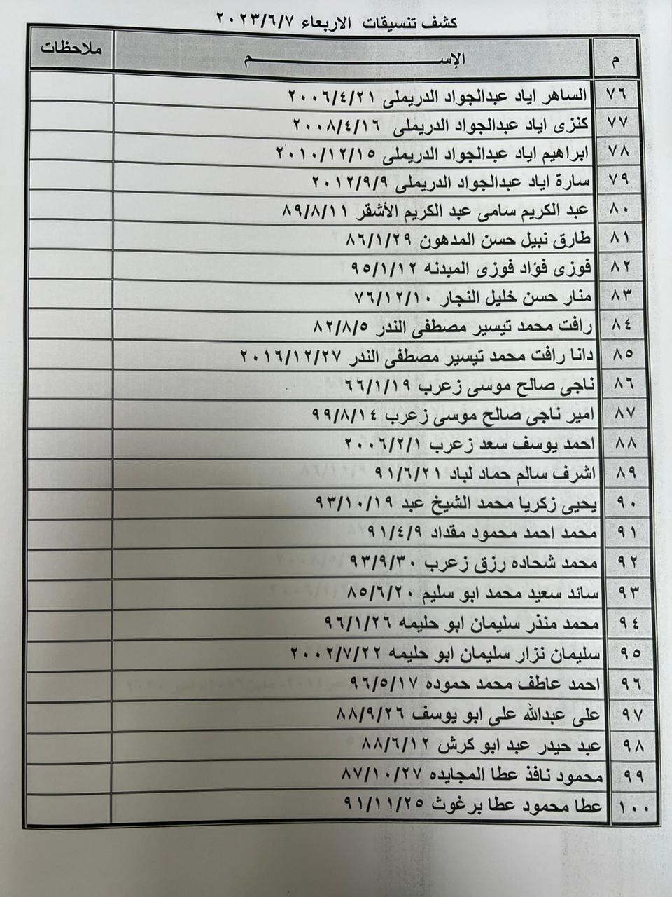 كشف تنسيقات مصرية