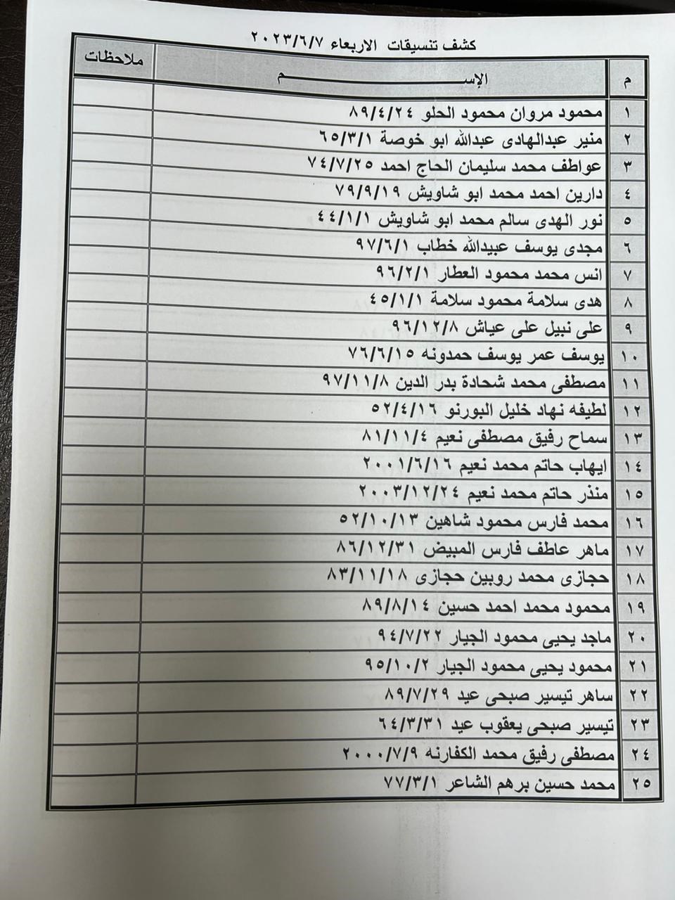 كشف تنسيقات مصرية