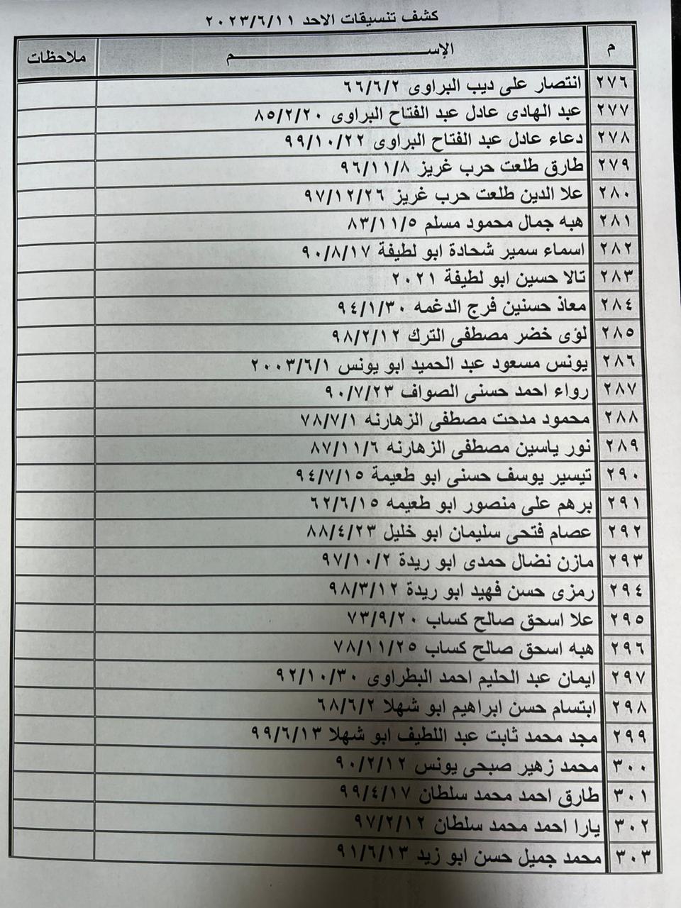 كشف تنسيقات مصرية