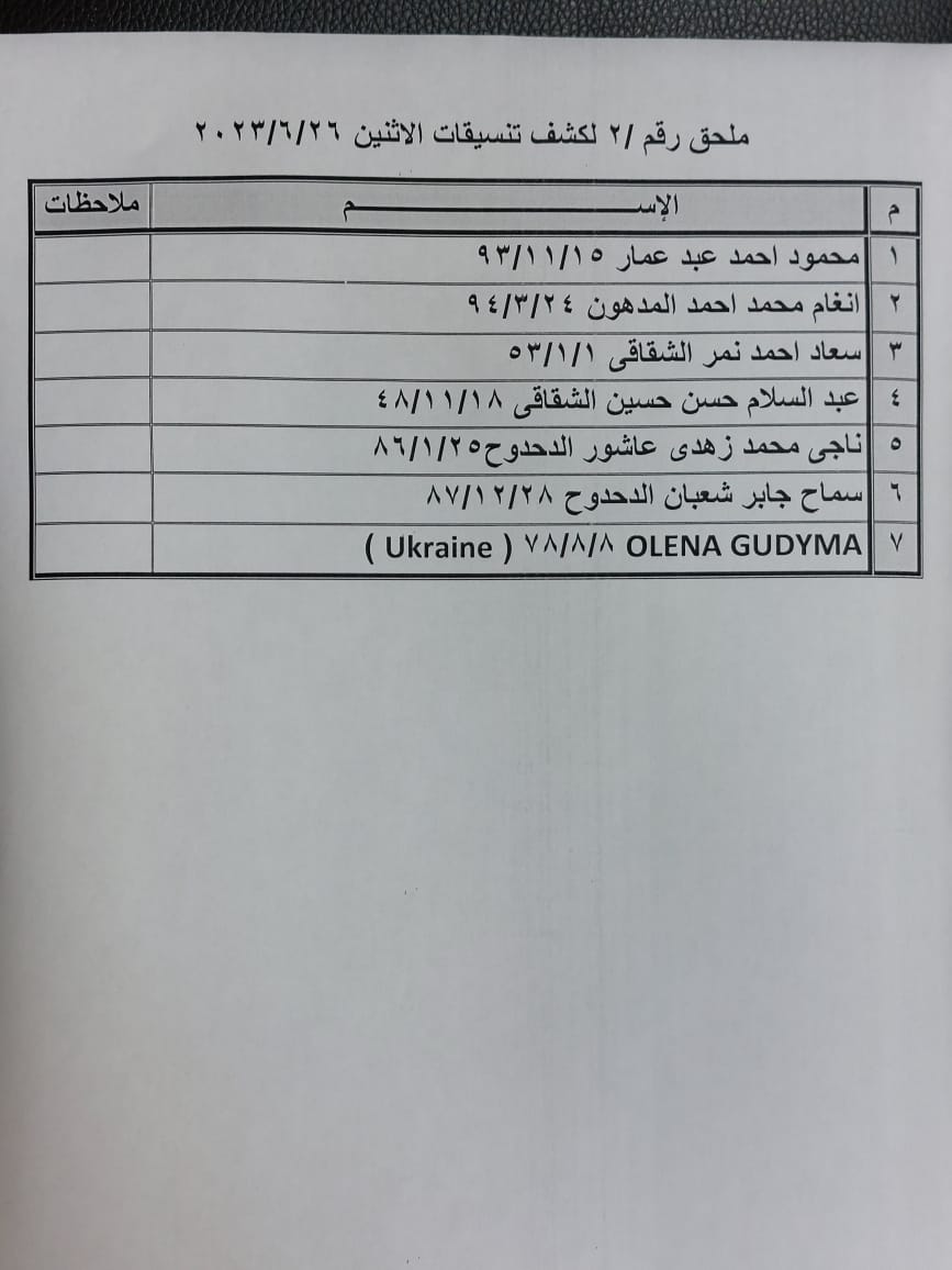 كشف تنسيقات مصرية