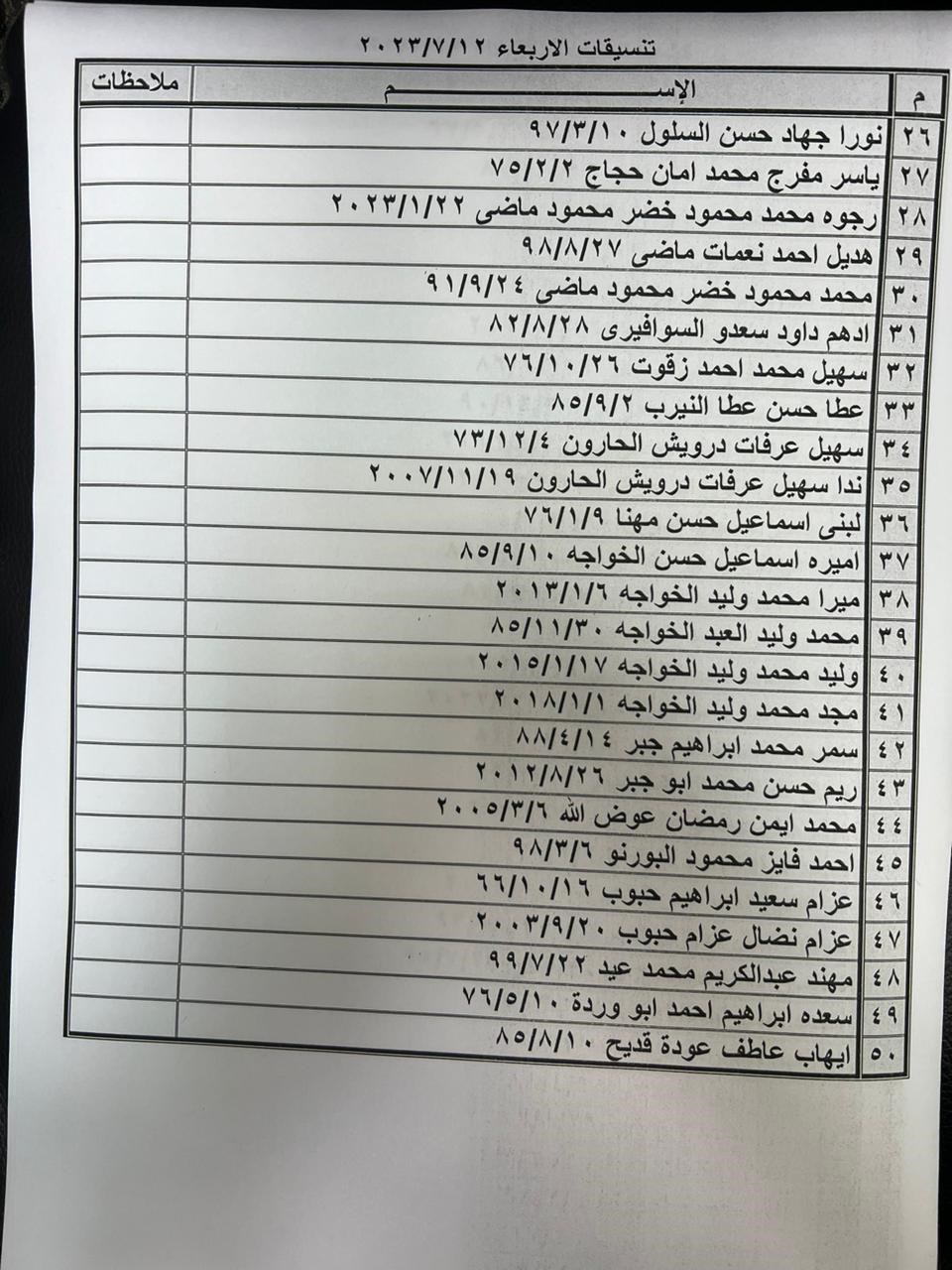 كشف تنسيقات مصرية