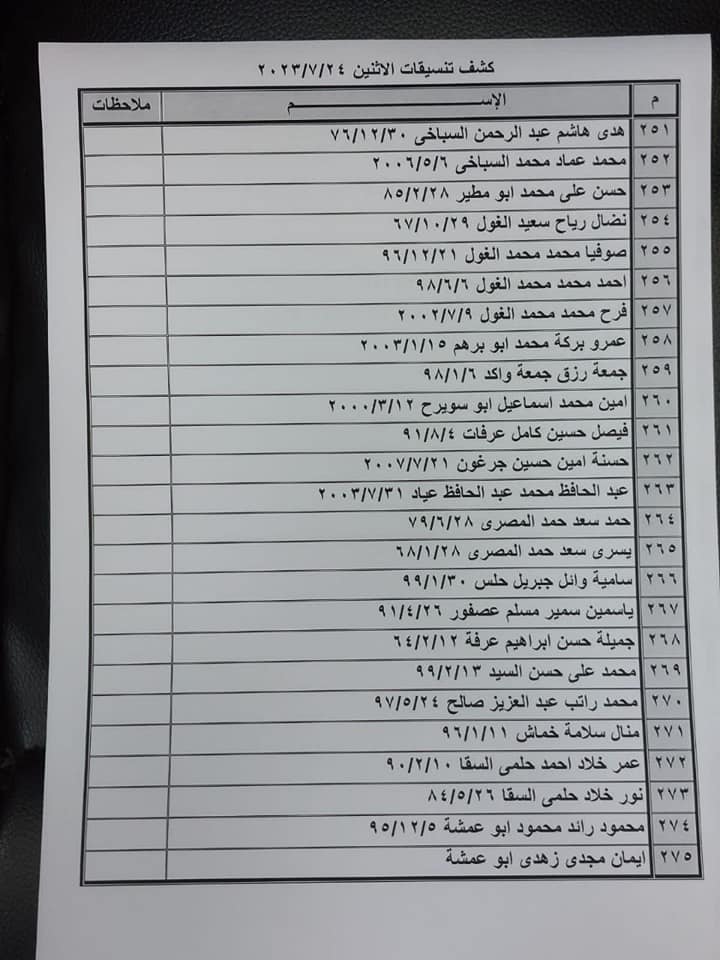 كشف تنسيقات مصرية
