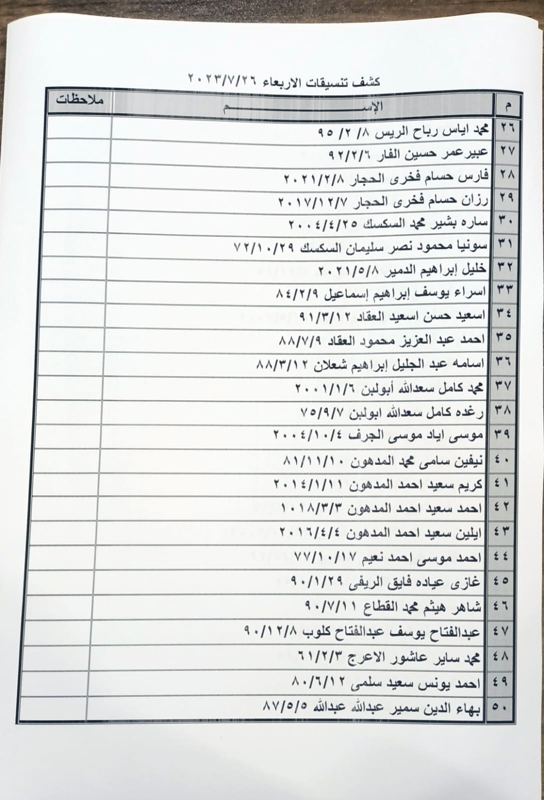 كشف تنسيقات مصرية