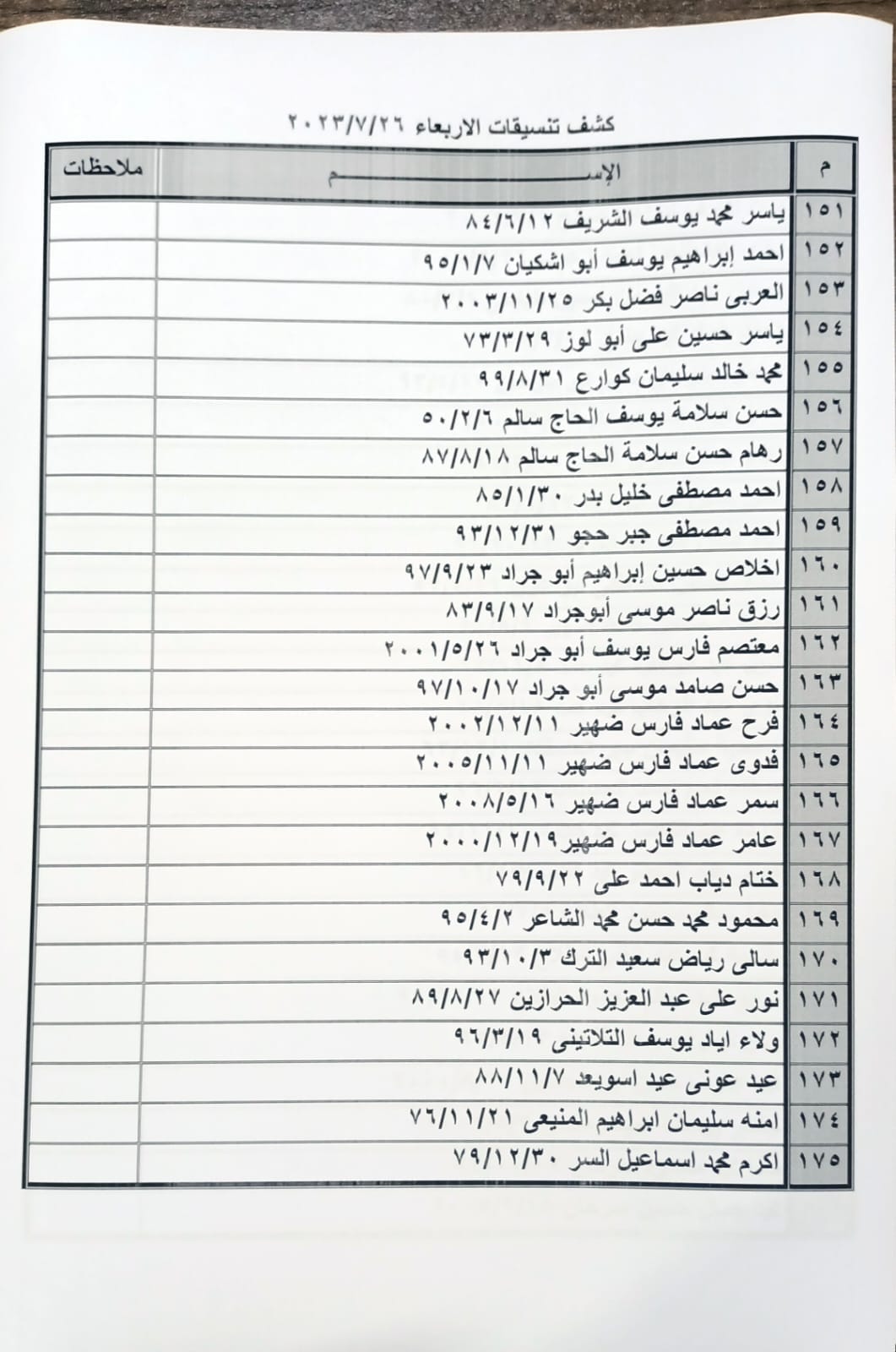 كشف تنسيقات مصرية