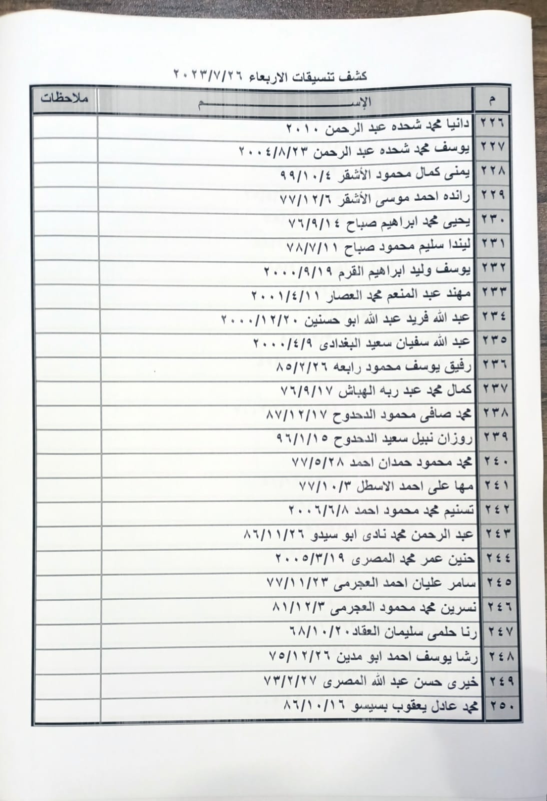 كشف تنسيقات مصرية