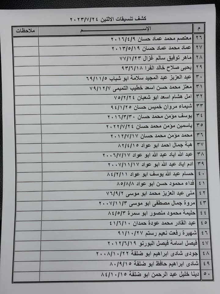 كشف تنسيقات مصرية