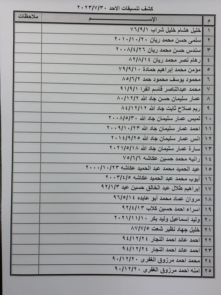 كشف تنسيقات مصرية