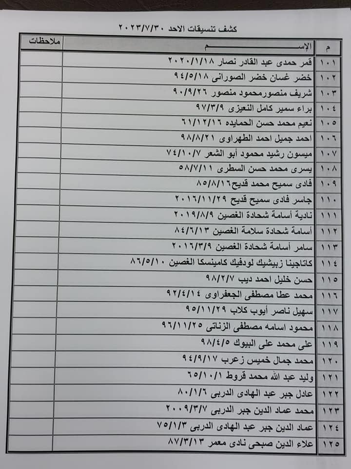 كشف تنسيقات مصرية