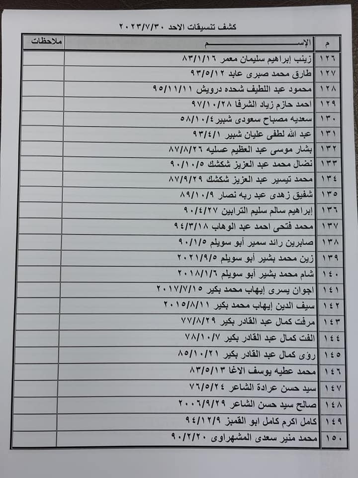 كشف تنسيقات مصرية