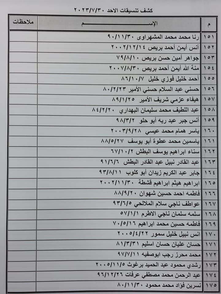 كشف تنسيقات مصرية