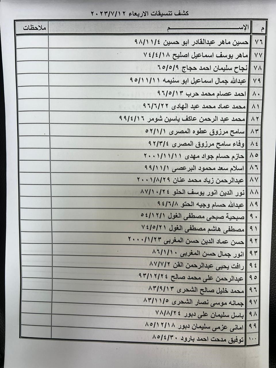 كشف تنسيقات مصرية