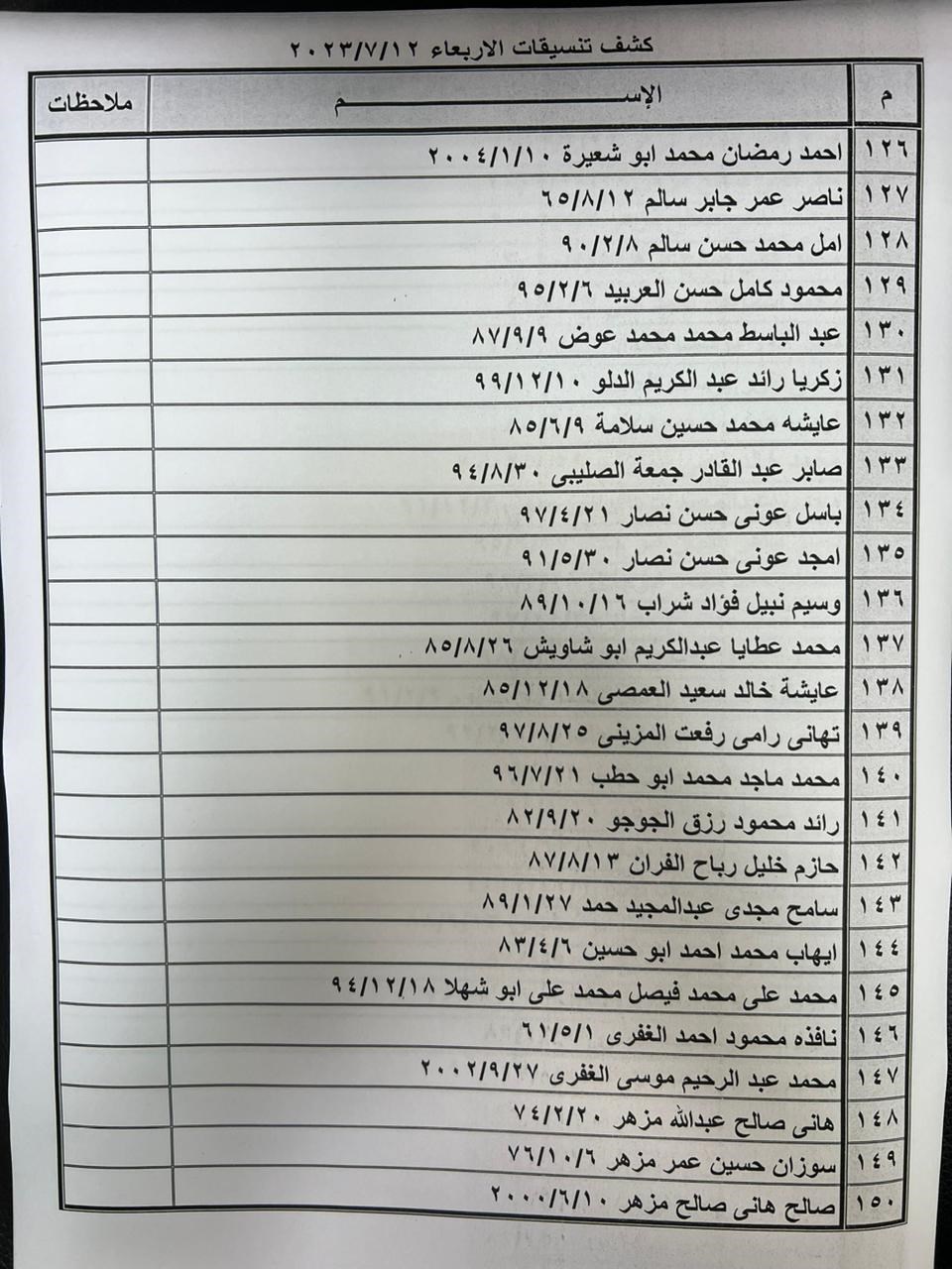 كشف تنسيقات مصرية