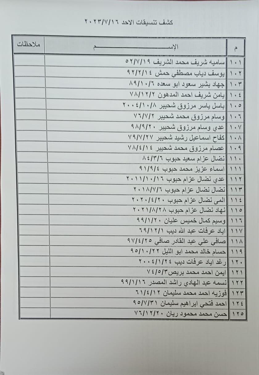 كشف تنسيقات مصرية