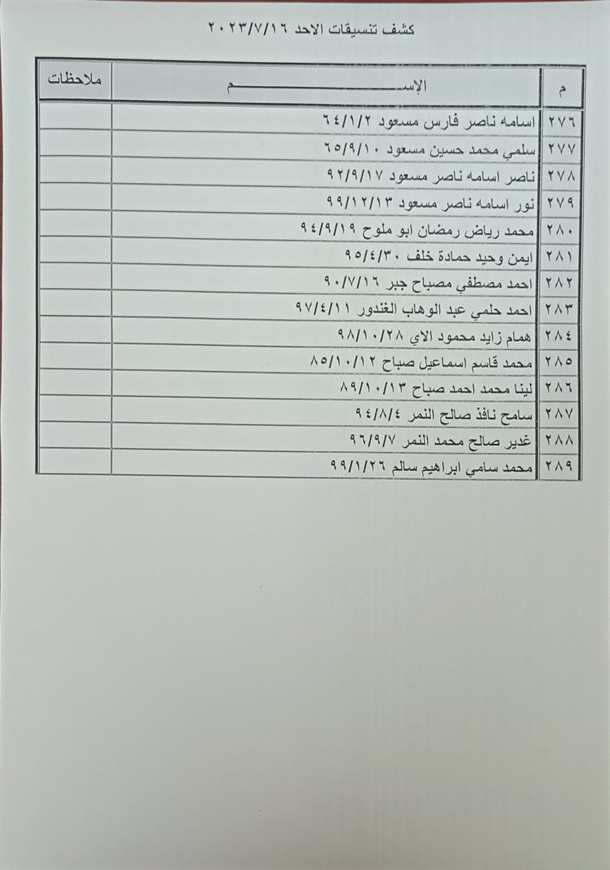 كشف تنسيقات مصرية