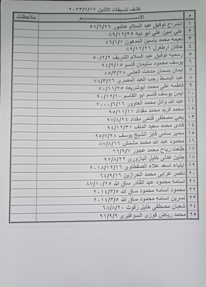 كشف تنسيقات مصرية