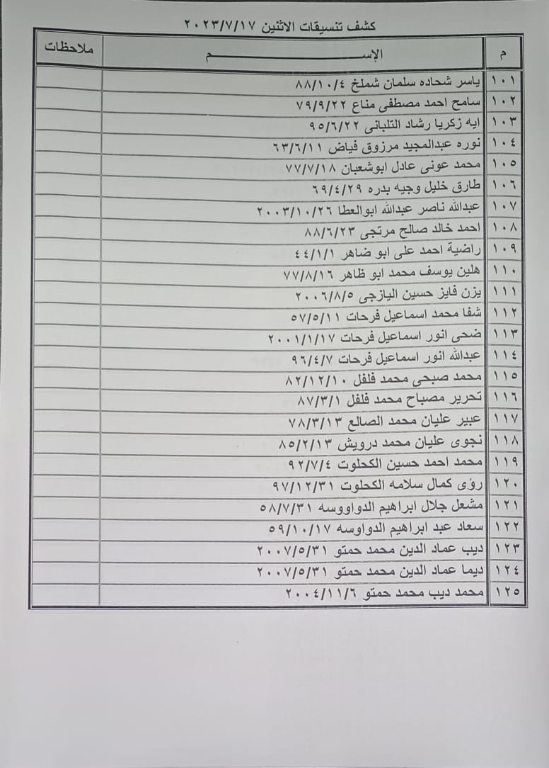 كشف تنسيقات مصرية