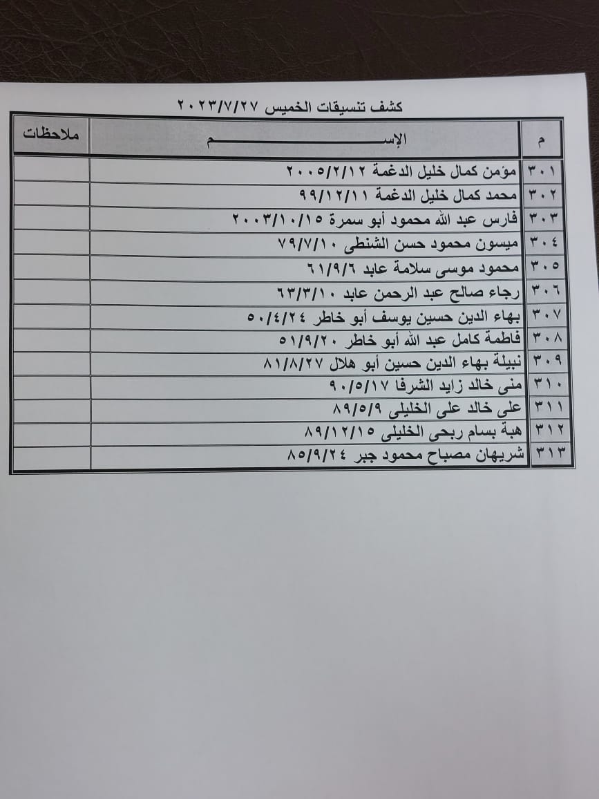 كشف تنسيقات مصرية