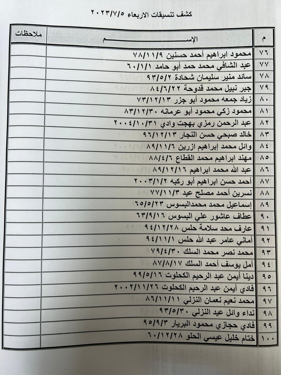 كشف تنسيقات مصرية
