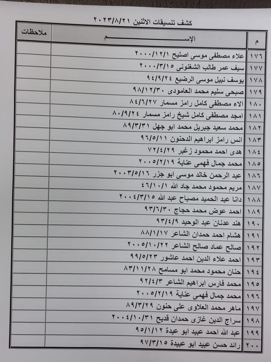 كشف تنسيقات مصرية
