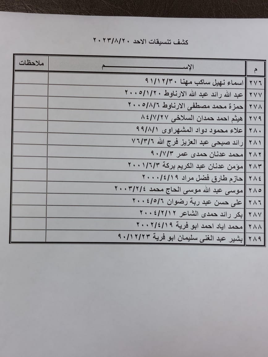 كشف تنسيقات مصرية