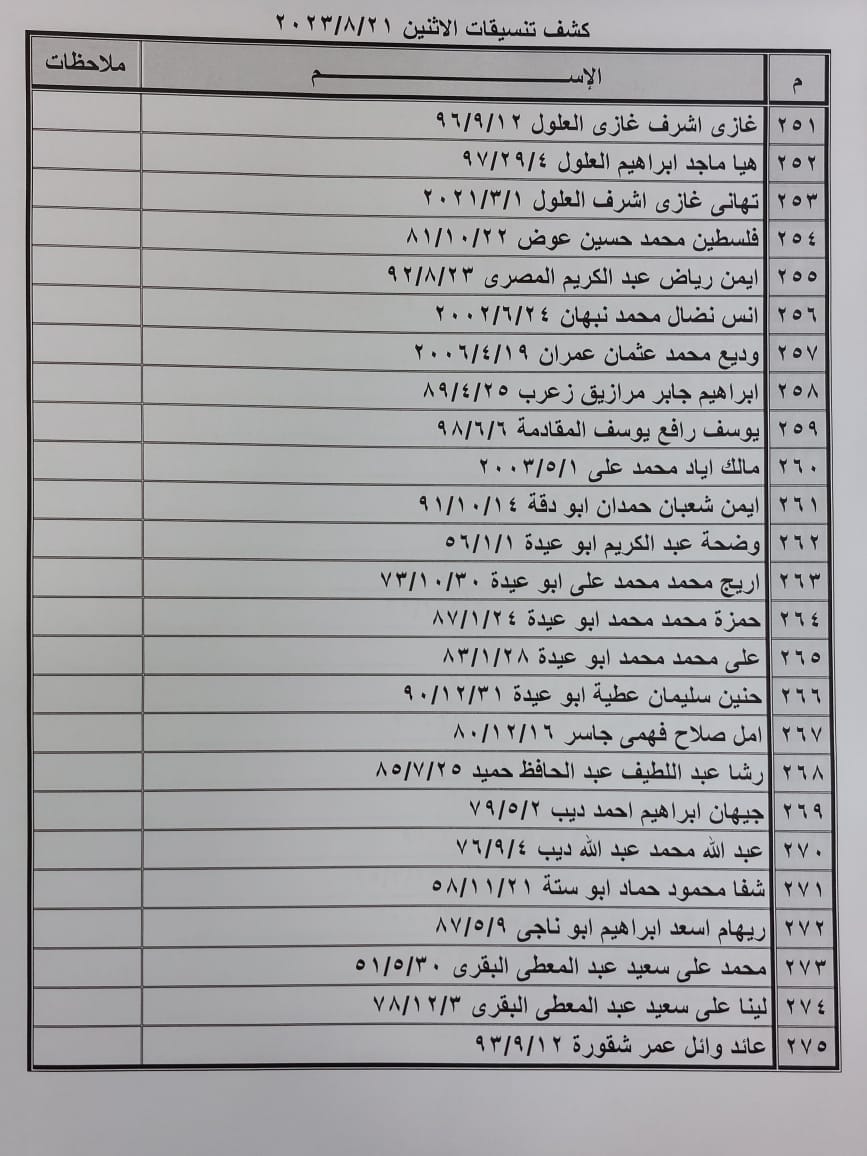كشف تنسيقات مصرية